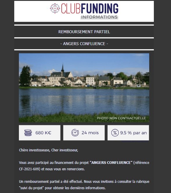 Actualité du projet crowdfunding Clubfunding Angers Confluence